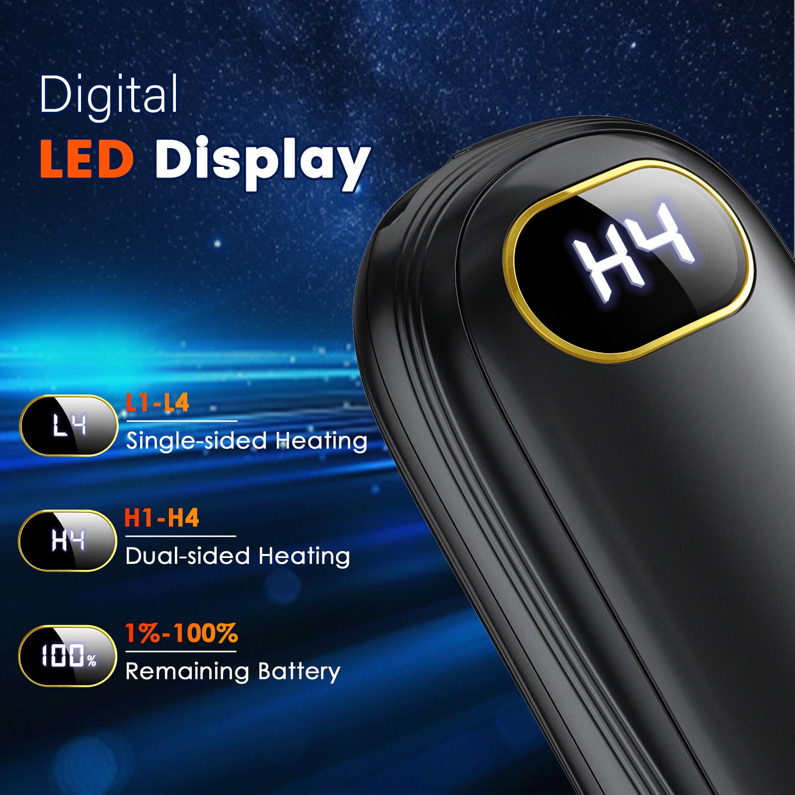 Amazon.com: Hand Warmers Rechargeable - Dual Sided Heating